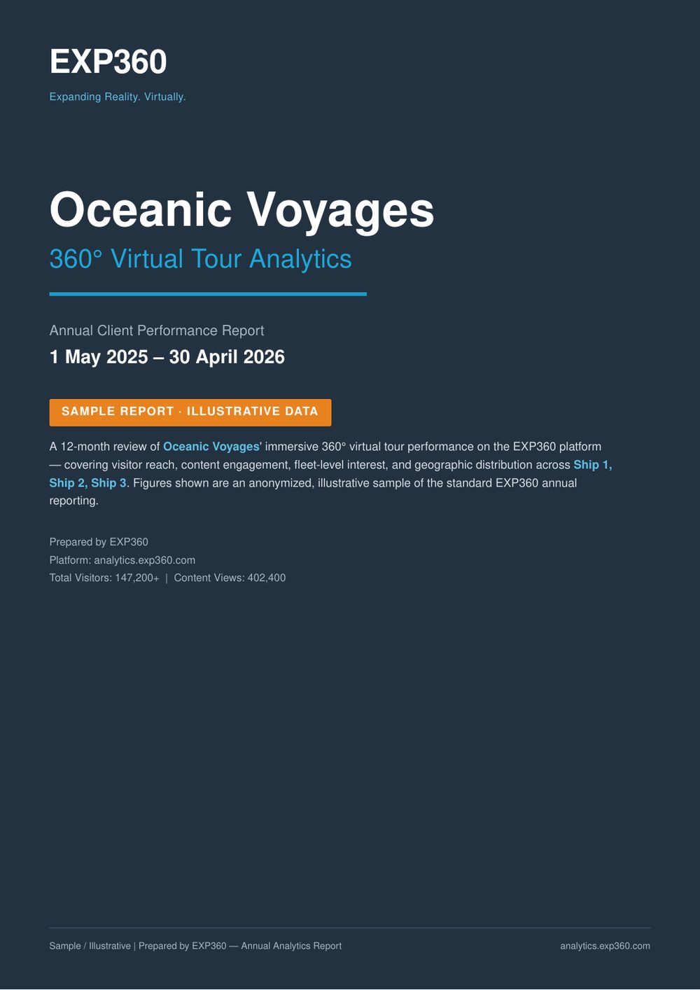 EXP360 cruise virtual tour annual analytics report cover